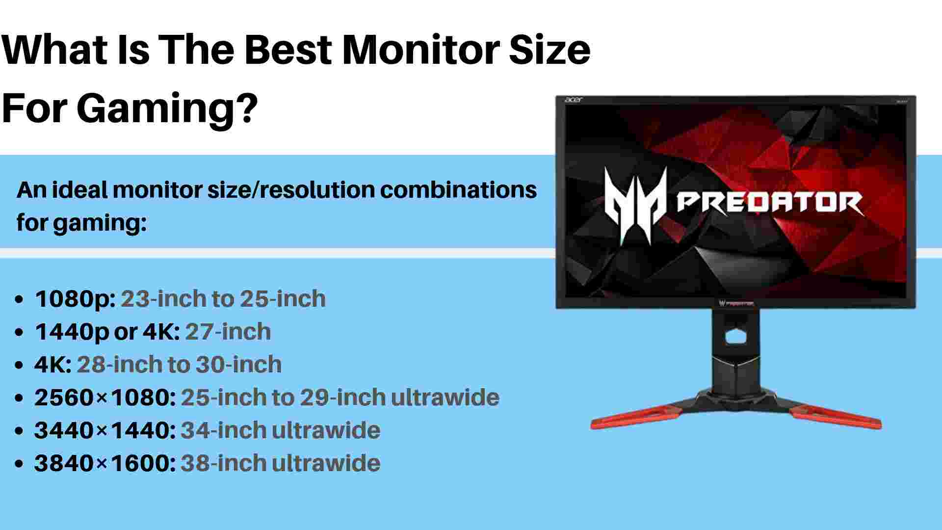 Best Size For Gaming Monitor