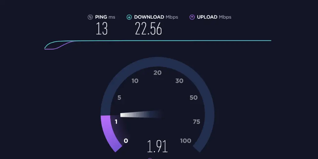 How To Test Your Router Speed