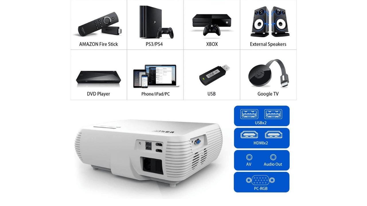 Yaber Y30 review LCD projector